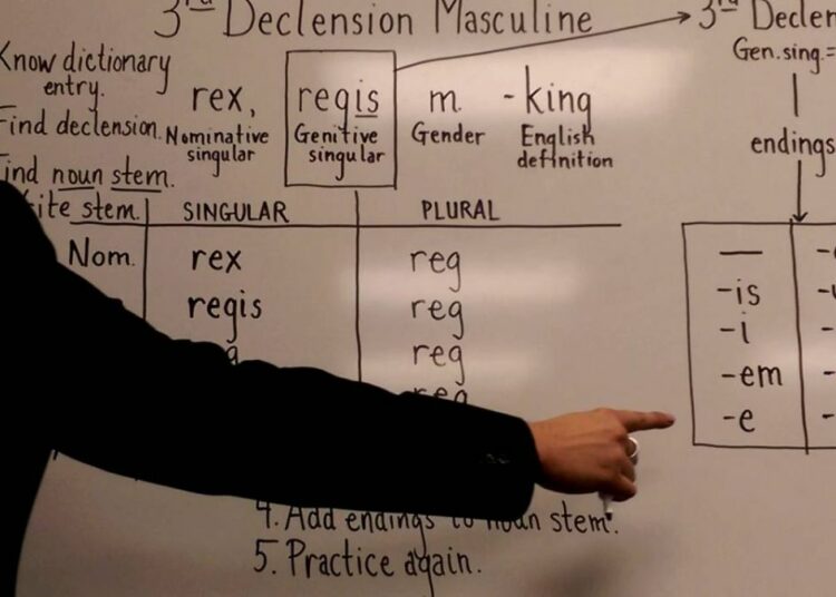 “Understanding sex and gender”—part one: a brief semantic history