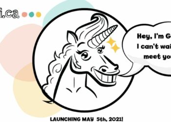 The “gender unicorn” is back, with a vengeance
