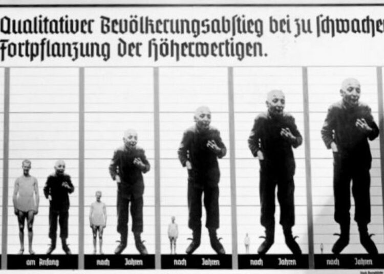 Eugenetica nazista
