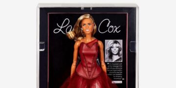 Mattel introduces “Transgender Barbie” in effort to groom children