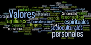 Affrontare le elezioni del 23 giugno: votare per i nostri valori